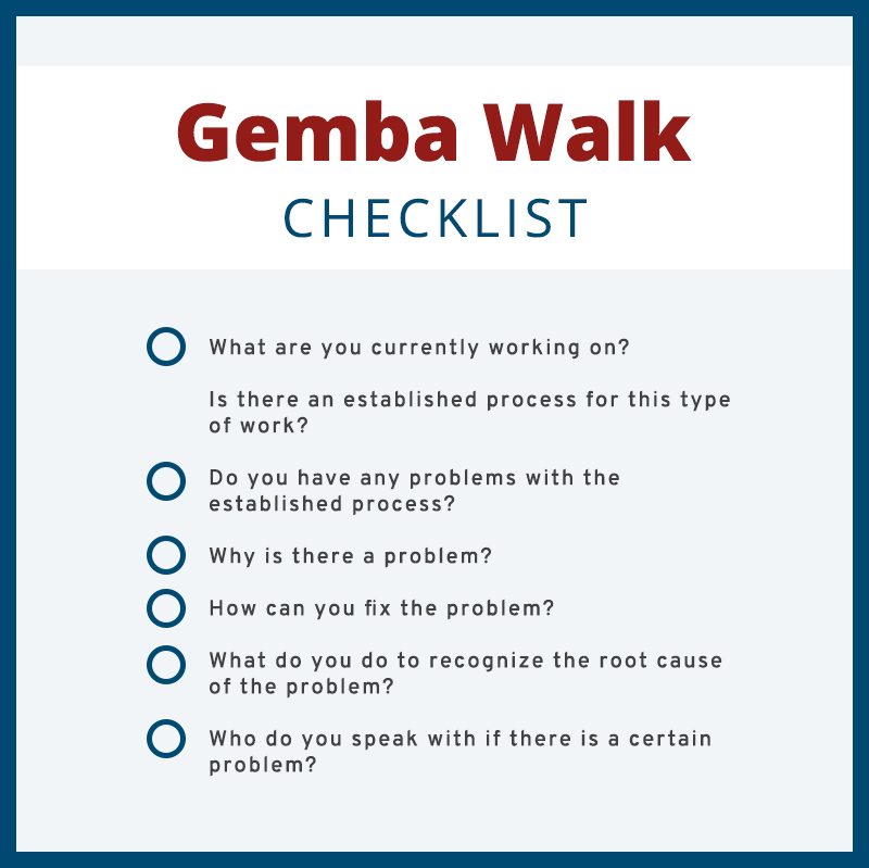 Gemba Walk Checklist