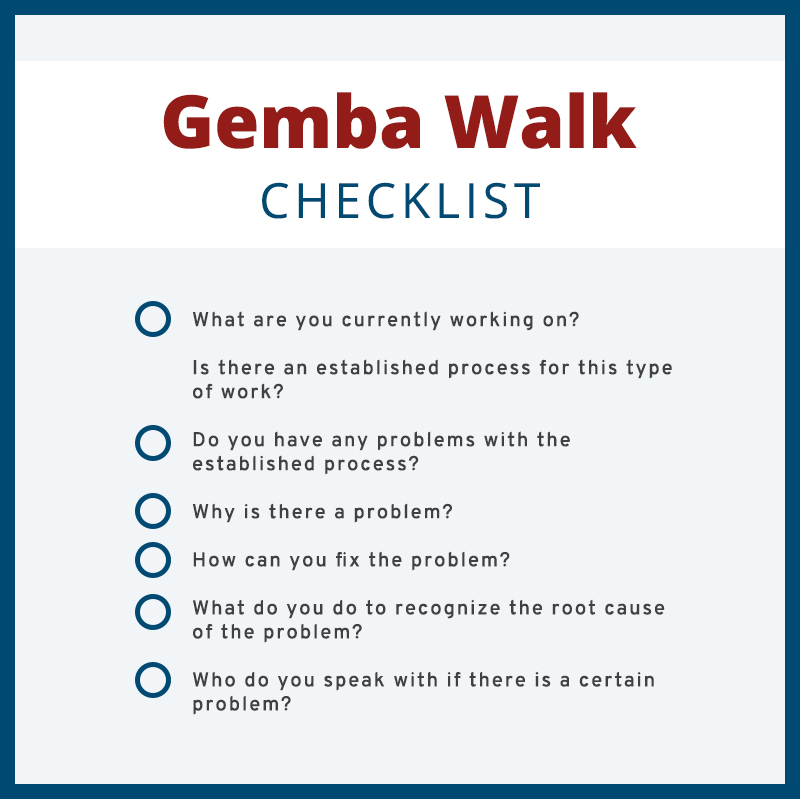 Gemba Walk A Clear Explanation Leanvlog Bank2home